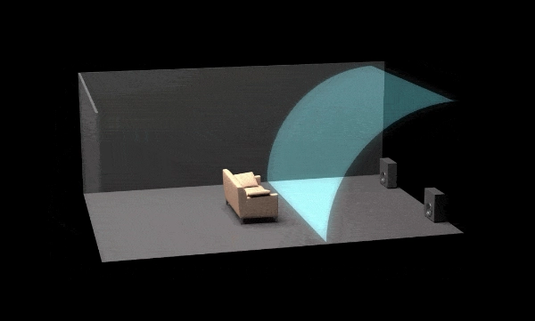Cylindrical WaveForming